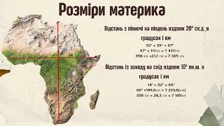 Географія, 7 клас Осадко Т В Африка Географічне положення. Берегова лінія. Практична робота