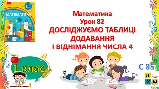 Математика  1 клас Урок 82 ДОСЛІДЖУЄМО ТАБЛИЦІ ДОДАВАННЯ І ВІДНІМАННЯ ЧИСЛА 4