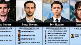 All Actors Who Played Spider-Man Role In Movies (1977 ~ 2022)