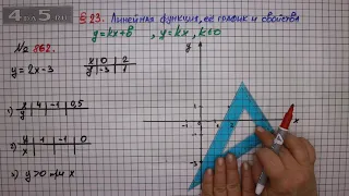 Упражнение № 862 – ГДЗ Алгебра 7 класс – Мерзляк А.Г., Полонский В.Б., Якир М.С.