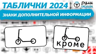 Урок 3.8 Знаки дополнительной информации (таблички) с изменениями от 1 марта 2023