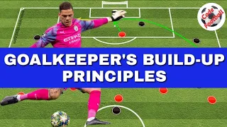 Goalkeeper's build-up principles!