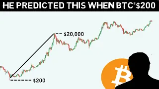 The Man Who Predicted 2017 Bull Run When BTC was at $200 NOW Says This!!!