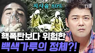 [#프리한19] 공기 중에 극소량만 유출되어도 치사율이 80%!? 인류가 극복하지 못한 역사 속 역대급 바이러스