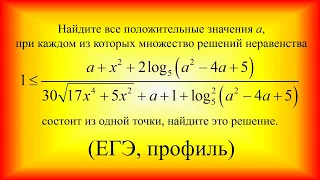 Неравенство с параметром (профильный ЕГЭ по математике, задача 18)