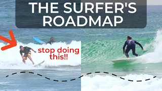 How To Surf From Beginner To Intermediate In 20 Minutes | Step by Step Tutorial