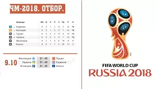 Чемпионат мира по футболу 2018. Отбор. Европа группы D. G. I. результаты, итоговые таблицы ЧМ 2018.