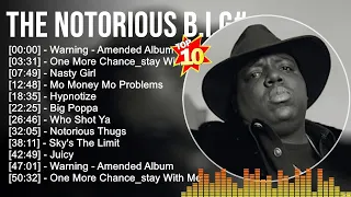 The Notorious B.I.G# Greatest Hits ~ Top 100 Artists To Listen in 2022 & 2023