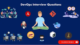 Devops/SRE Interview Questions & Answers