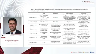 AI and cardiac imaging: where we are?