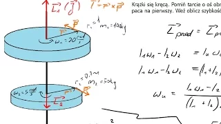 800. Zasada zachowania momentu pędu - dwa krążki