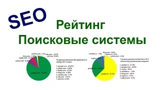 Поисковые системы. google, yndex, mail.ru, yahoo,  bing, baidu, rambler, ask, aol. #1