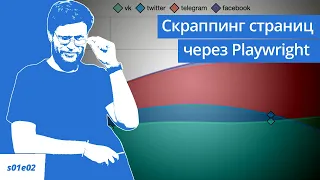 Скраппинг страниц через Playwright / #s01e02, Your Static Web