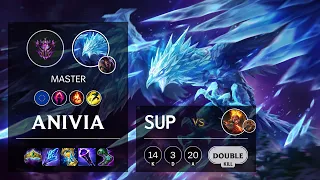 Anivia Support vs Brand - EUW Master Patch 11.24