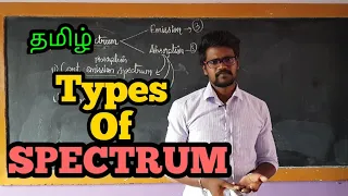 Types|Spectrum|Physics 12|Tamil|MurugaMP