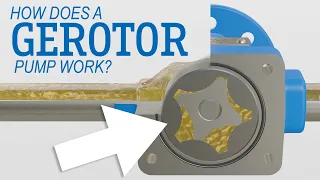 How Does a Gerotor Pump Work?