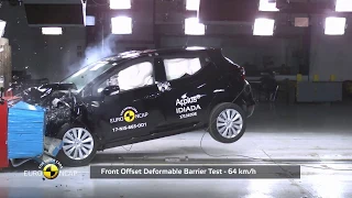 2018 Nissan Micra (facelift) CRASH TEST