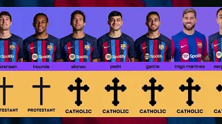 Barcelona Season 2023/2024 Players Religion