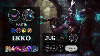 Ekko Jungle vs Elise - EUW Master Patch 12.3