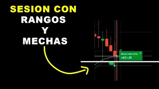 Sesión usando Micro Soportes y Resistencias | Rangos y Mechas - Acción del Precio