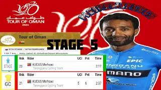 Tour of oman 2024 Stage 5 (Final) :Last 4 km 🇪🇷Merhawi kudus Finished Safely in the hardest stage.