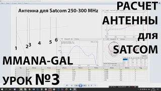 Расчет антенны для SATCOM MMANA GAL Урок3
