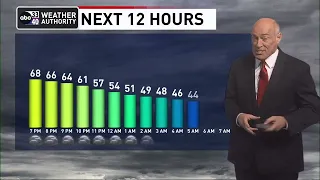 ABC 33/40 evening weather update - Thursday, February 16