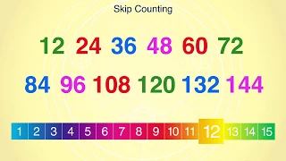 Skip Counting 12's