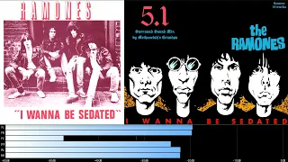 Ramones - I Wanna Be Sedated (5.1 surround sound mix)