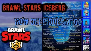 Brawl Stars Iceberg Explained