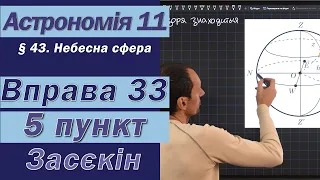 Засєкін Фізика 11 клас. Вправа № 33. 5 п.