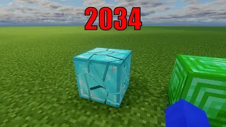 майнкрафт физика в 2024 vs 2034 году