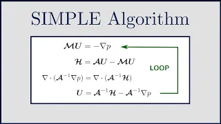 [CFD]  The SIMPLE Algorithm (to solve incompressible Navier-Stokes)