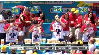100Th Anniversary - Nathan's Hot Dog Eating Contest 'Joey Chestnut' Record Breaking 70 Hot Dogs