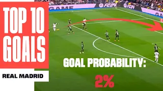 The TOP 10 GOALS from REAL MADRID ⚽🏆 [2023/24 CHAMPIONS]