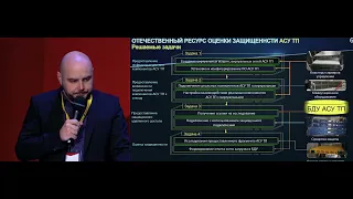 ИБКВО 2024 День 1 Енютин Алексей Юрьевич