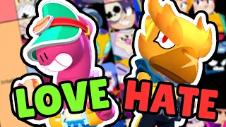 How ANNOYING Is EVERY Brawler?!? | Brawl Stars Tier List