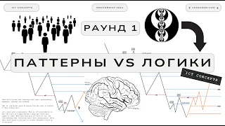 Пойми ЛОГИКУ РАЗВОРОТА Цены | ЛУЧШИЙ разворотный ПАТТЕРН |Смарт Мани