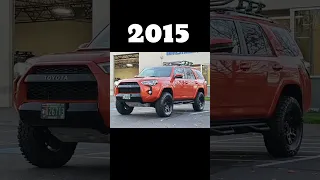 😈,Evolution of Toyota 4Runner  [1995~2023] 🔥 #oddi #shots #offroad #best #fortuner