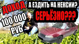 Сколько должен стоит ваш автомобиль!? Не покупайте себе крутую тачку!