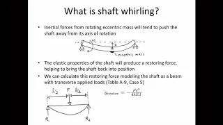 Introduction to Shaft Whirling - Part 1