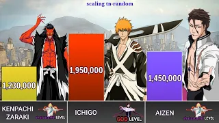 Kenpach Zaraki Vs Aizen Vs Ichigo Power Levels - Bleach Power Levels