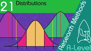 Distributions - Research Methods [A-Level Psychology]