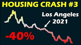 Los Angeles:  Housing Crash #3 is HERE