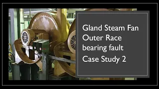 Gland Steam Fan outer race Bearing Fault analysis Case Study 2