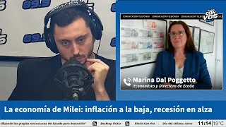 Marina Dal Poggetto - Economista y Directora de EcoGO | El Fin De La Metáfora