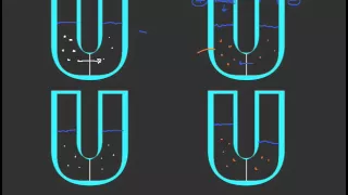 Tonicity & Osmolarity