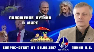 Валерий Пякин. Положение Путина в мире