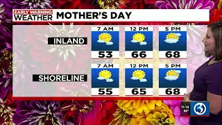FORECAST: A Little Cooler, But Still Nice For Mother’s Day!