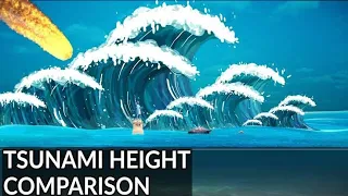 TSUNAMI HEIGHT COMPARISON|| 3D animation